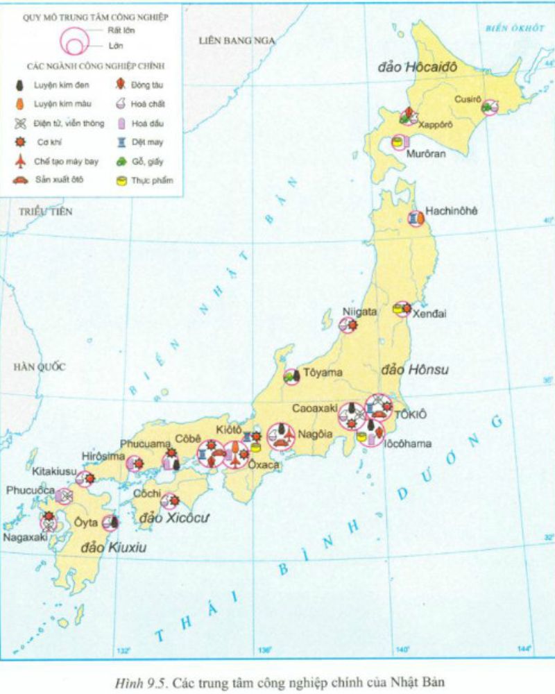 Nhận xét và phân tích và lý giải về Điểm lưu ý phân bổ công nghiệp của Nhật Bản?