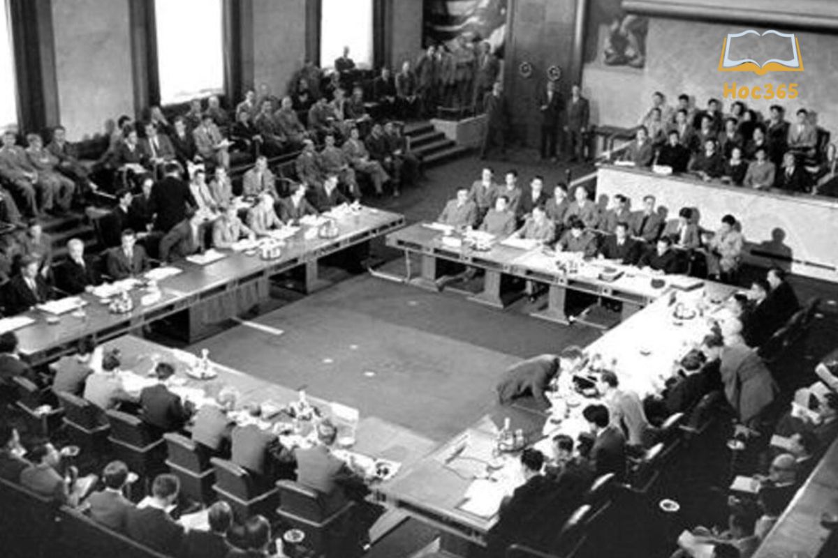 Theo hiệp nghị Giơnevơ năm 1954 về Đông Dương thực dân pháp phải